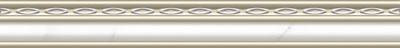 BWU31ILN07R бордюр Ilana 30*246*10 (46 шт. в коробке)